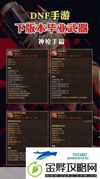 DNF史诗之路75级武器选择全攻略与属性详解