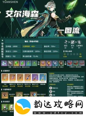 原神新手快速进阶指南