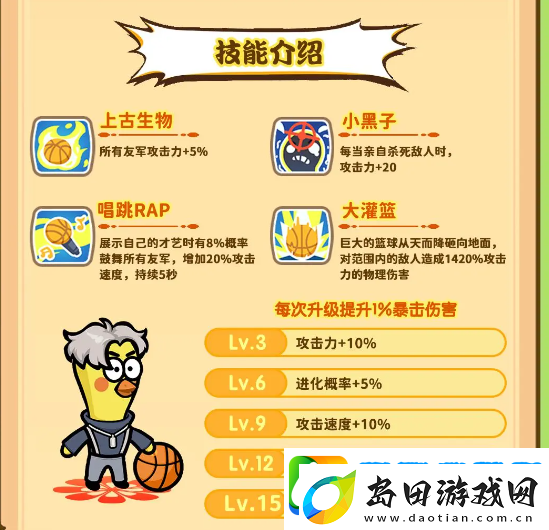 勇者挑战大道化鲲技能及合成公式