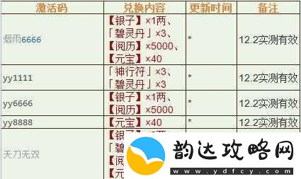 烟雨江湖5月27日最新激活码全面分享及高效获取攻略