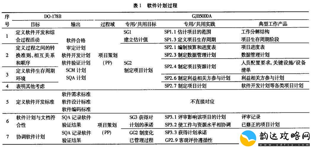 关于