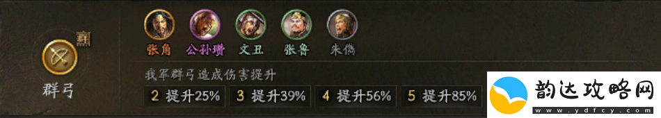 三国志战略版三国演弈吴弓阵容推荐