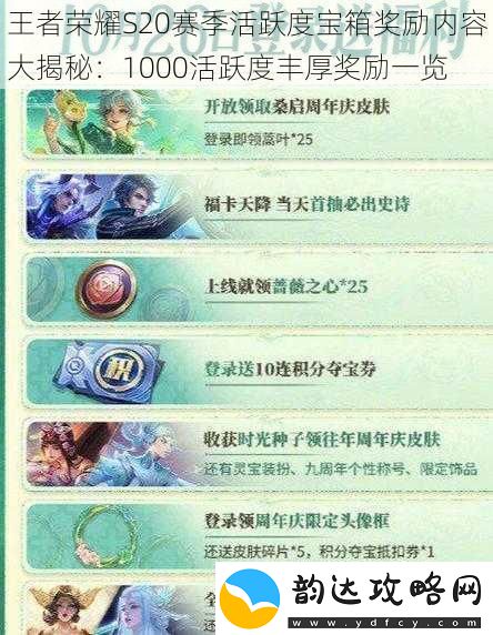 王者荣耀S20赛季活跃度宝箱奖励内容大揭秘