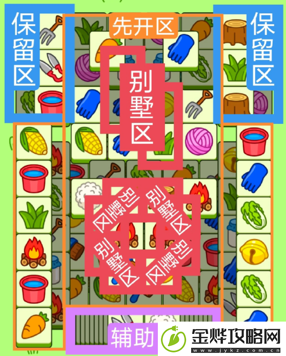 2023羊了个羊12.11每日一关怎么过