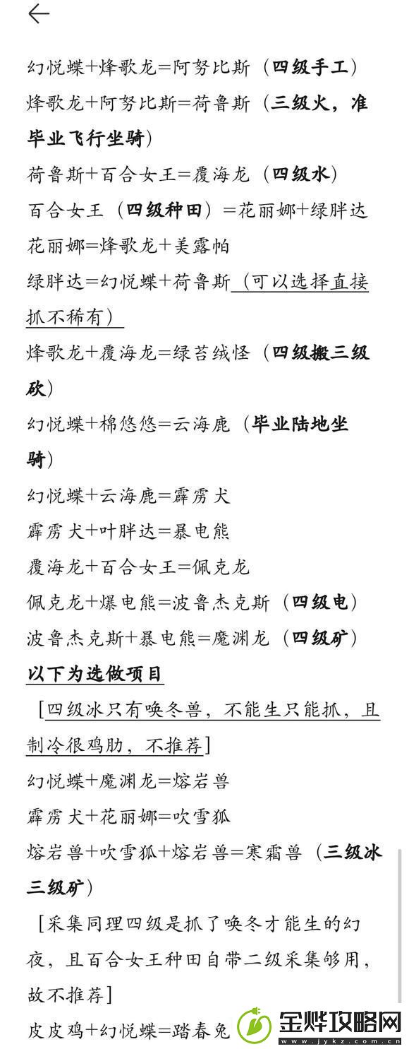 幻兽帕鲁打工最快毕业配种方案分享