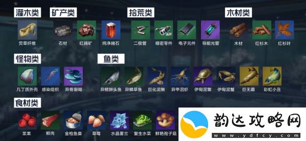 星球重启迷雾深渊进入方法介绍