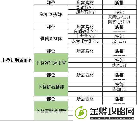 怪物猎人