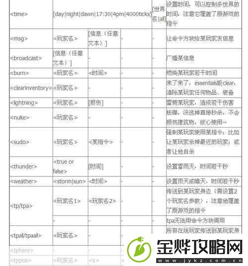 我的世界中国版租赁服务器传送秘籍
