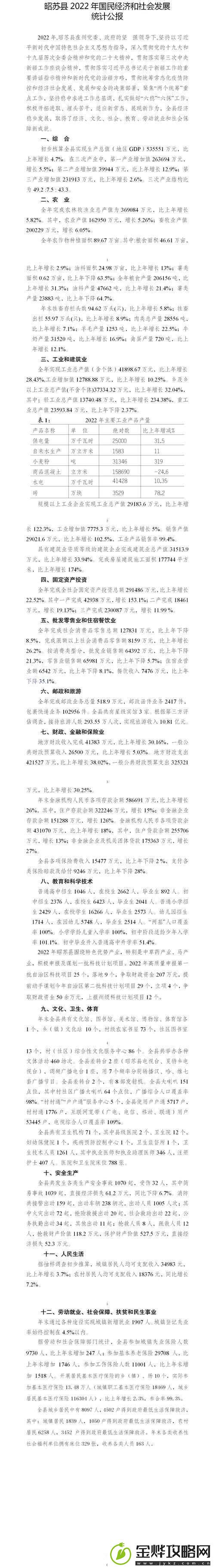伊犁园