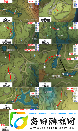 原神劫波莲采集路线推荐