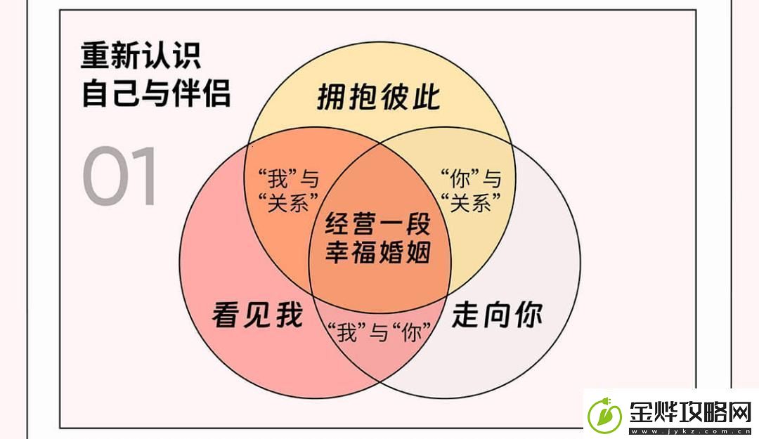 破冰之旅