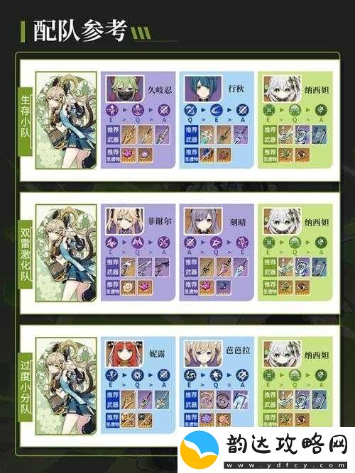 绮良良绘想游迹