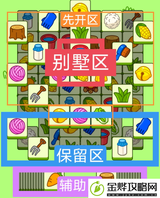 2023羊了个羊12.11每日一关怎么过