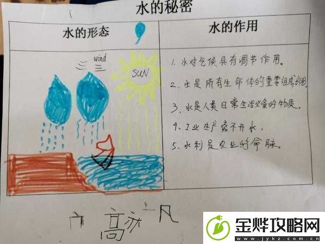 啊～嗯～我下水好多水的奇妙经历