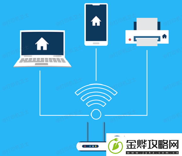 windows10怎么连接共享打印机
