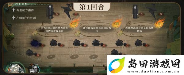重返未来1999白帆见闻录圣保罗方式过关策略