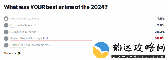 IGN年度最佳动画公布