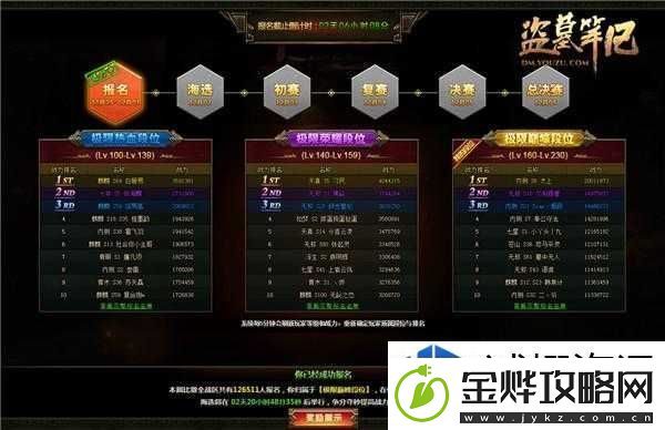 极速成长等级飞跃