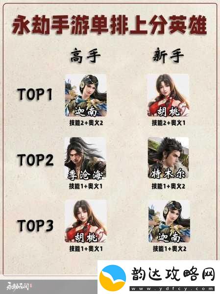 永劫无间手游四排秘籍
