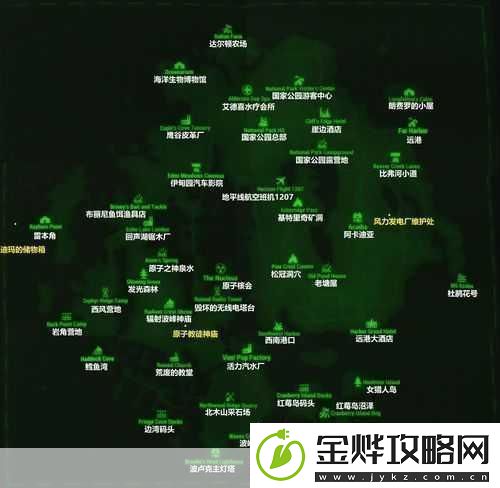 辐射4深度解析