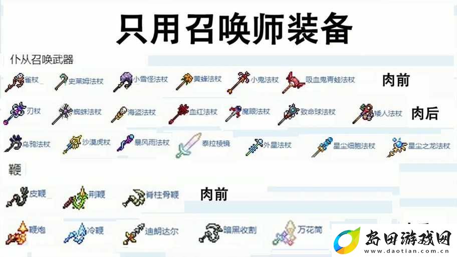 泰拉瑞亚双子球武器属性究竟如何