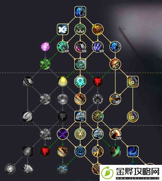 wow10.0踏风武僧团本天赋和输出手法