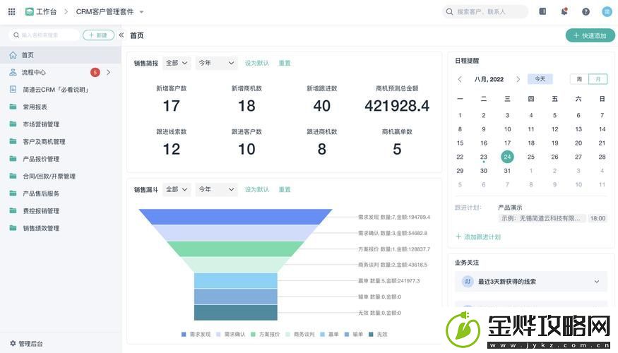 提升业务效率的关键工具——成品视频crm