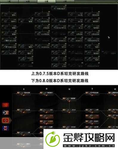 坦克世界闪击战