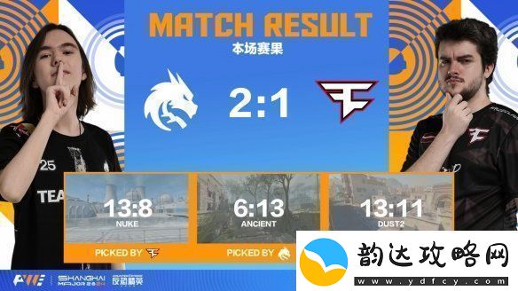 2024上海Major