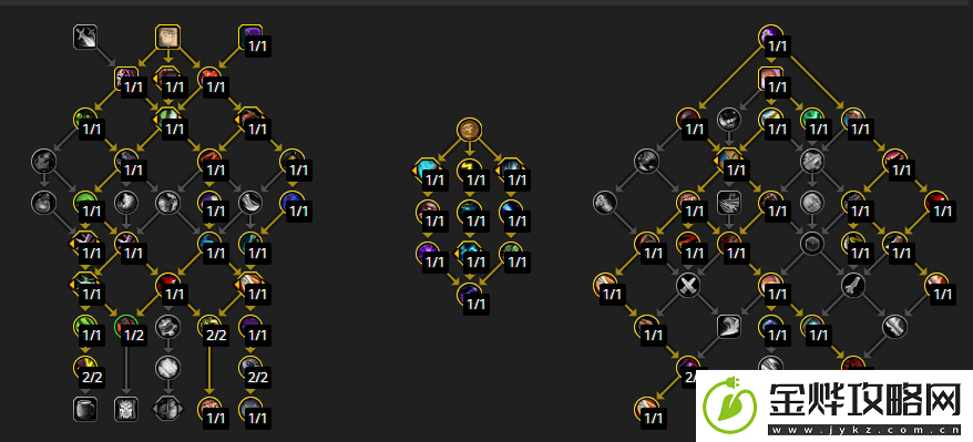 魔兽世界11.0.5狂徒贼天赋加点