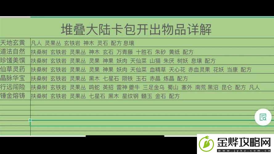 全面解析堆叠修仙中息壤的神奇作用及其在游戏中的应用