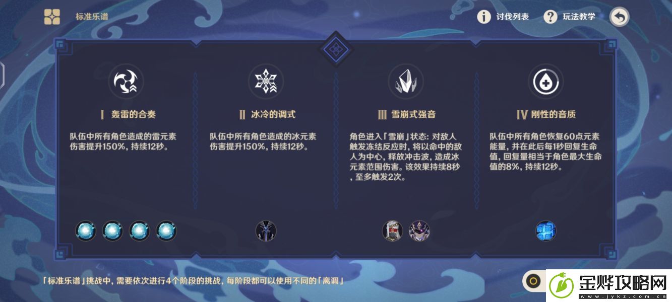 原神谐谑曲束浪之地怎么打