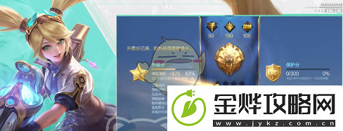 队伍配合默契培养