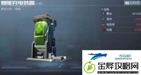 黎明觉醒