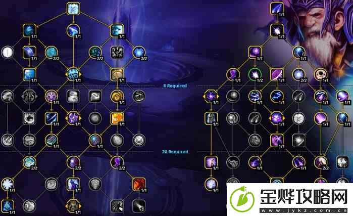 wow10.0奥法单体天赋和输出手法