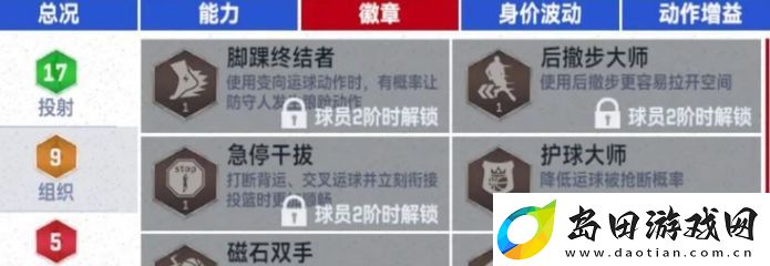 NBA巅峰对决凯文·杜兰特阵容搭配攻略解析