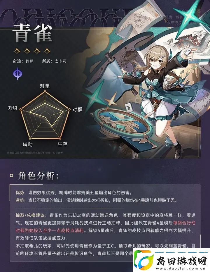 崩坏星穹铁道青雀强度解析