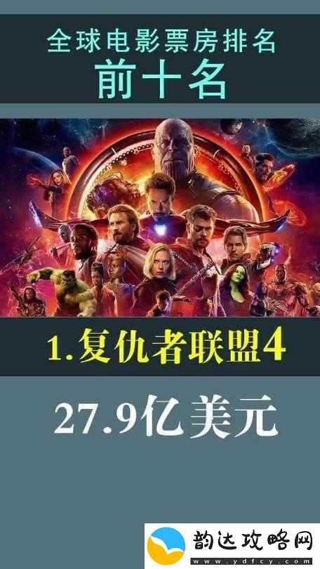 复仇者联盟4在CCTV6首播收视夺冠