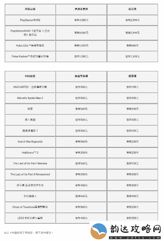 PS5游戏配件年末优惠活动开启！耳机游戏手柄都打折