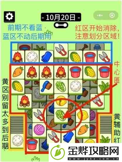 羊了个羊通关攻略10月20日