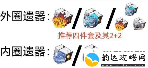 崩坏星穹铁道飞霄遗器选择方案