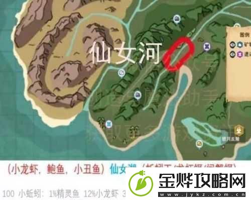 创造与魔法