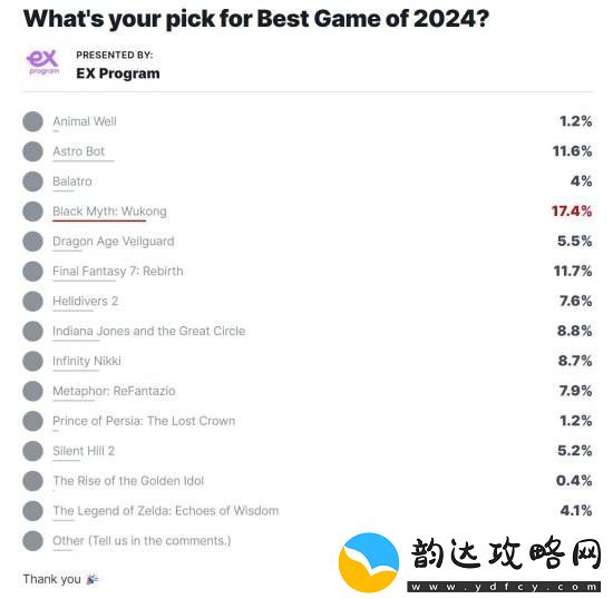 还有两件袈裟等着黑神话