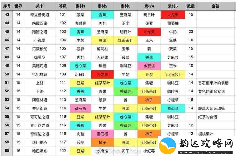 兽人计划2