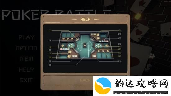 扑克牌对决Steam页面上线