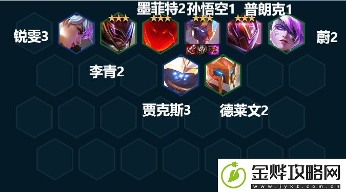 金铲铲之战S8赛季机甲猴子阵容怎么搭配