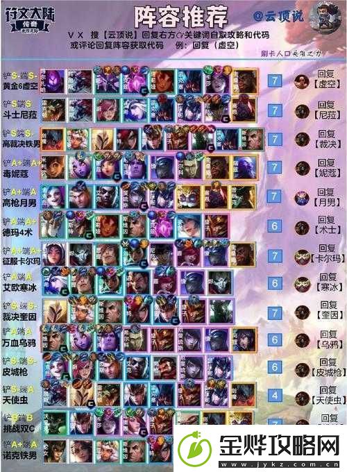 云顶之弈