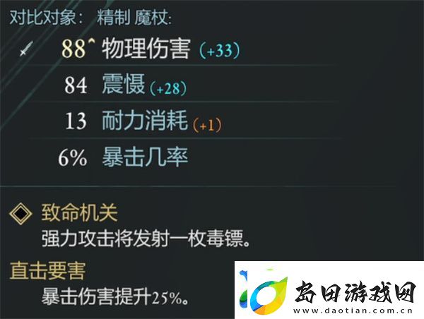 宣誓全长矛强度评测