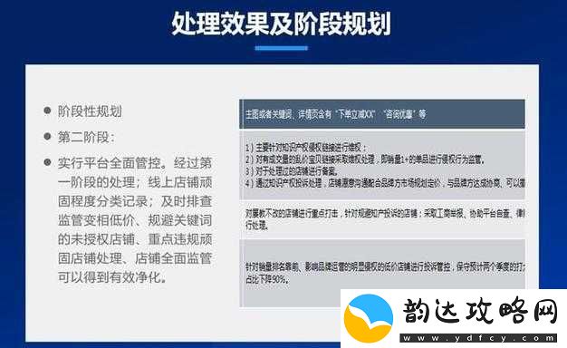 深入解析大多数内容下架的原因及其重要性