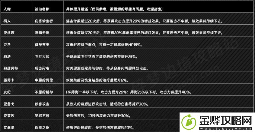 刀剑神域